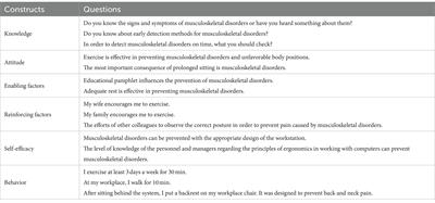 Investigating the effect of education based on PRECEDE-PROCEED model on the preventive behaviors of musculoskeletal disorders in a group of nurses